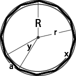 undecagon